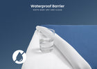 Navy and White (NO) 7-Serta CloudCool Crib and Toddler Mattress