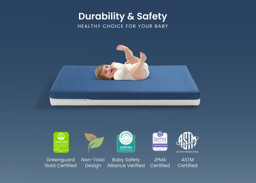 Navy and White (NO) 5-Serta CloudCool Crib and Toddler Mattress