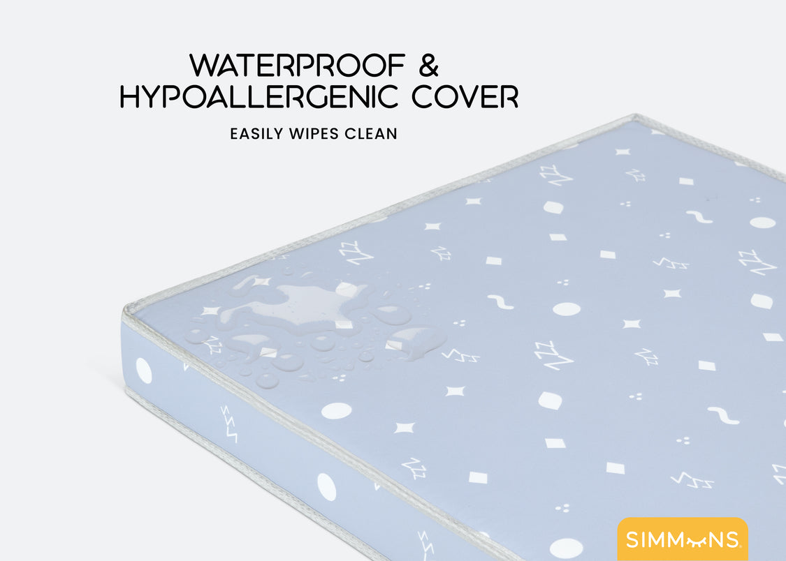 Mattress cover with waterproof and hypoallergenic features on a white background