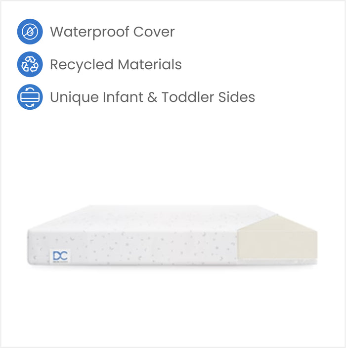SweetBeginningsTwo StageCrib ToddlerMattress 1-Sweet Beginnings Two-Stage Crib and Toddler Mattress