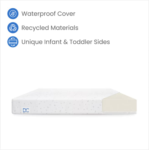 Sweet Beginnings Two-Stage Crib and Toddler Mattress