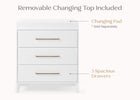 Bianca White (130) 3-Spencer 3 Drawer Dresser with Changing Top and Interlocking Drawers