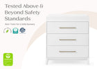 Bianca White (130) 9-Spencer 3 Drawer Dresser with Changing Top and Interlocking Drawers