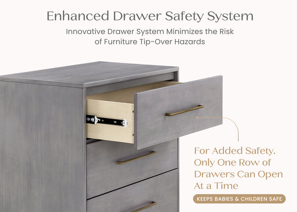 delta children spencer 3 drawer dresser with changing topper Spencer 3 Drawer Dresser with Changing Top and Interlocking Drawers