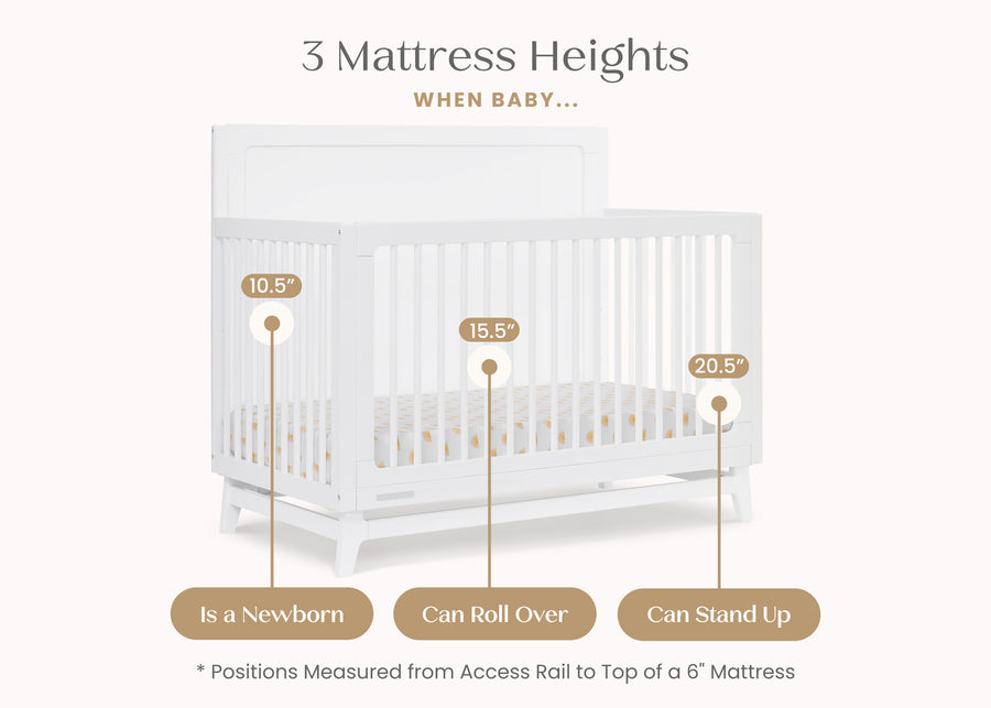 Bianca White (130) 5-Spencer 6-in-1 Convertible Crib