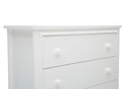 Bianca White (130) 5-Perry 3 Drawer Dresser with Changing Top and Interlocking Drawers