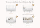 Bianca White (130) 31-Dylan 4-in-1 Convertible Crib