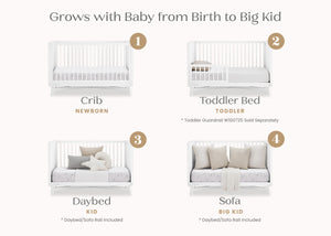 Bianca White (130) 18-Dylan 4-in-1 Convertible Crib