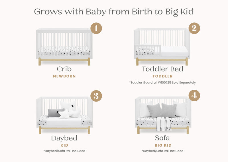 Stages of a multi-functional furniture piece from crib to sofa, with text indicating growth stages.