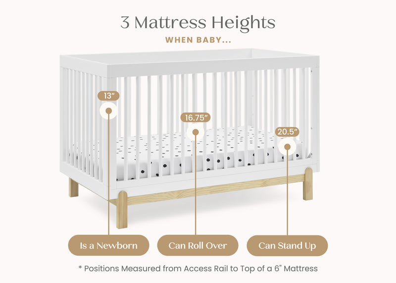 Diagram showing a crib with mattress heights for newborn, can roll over, and can stand up stages. 17-Poppy 4-in-1 Convertible Crib
