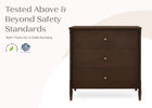 Walnut Espresso (1324) 13-Lily 3 Drawer Dresser with Interlocking Drawers