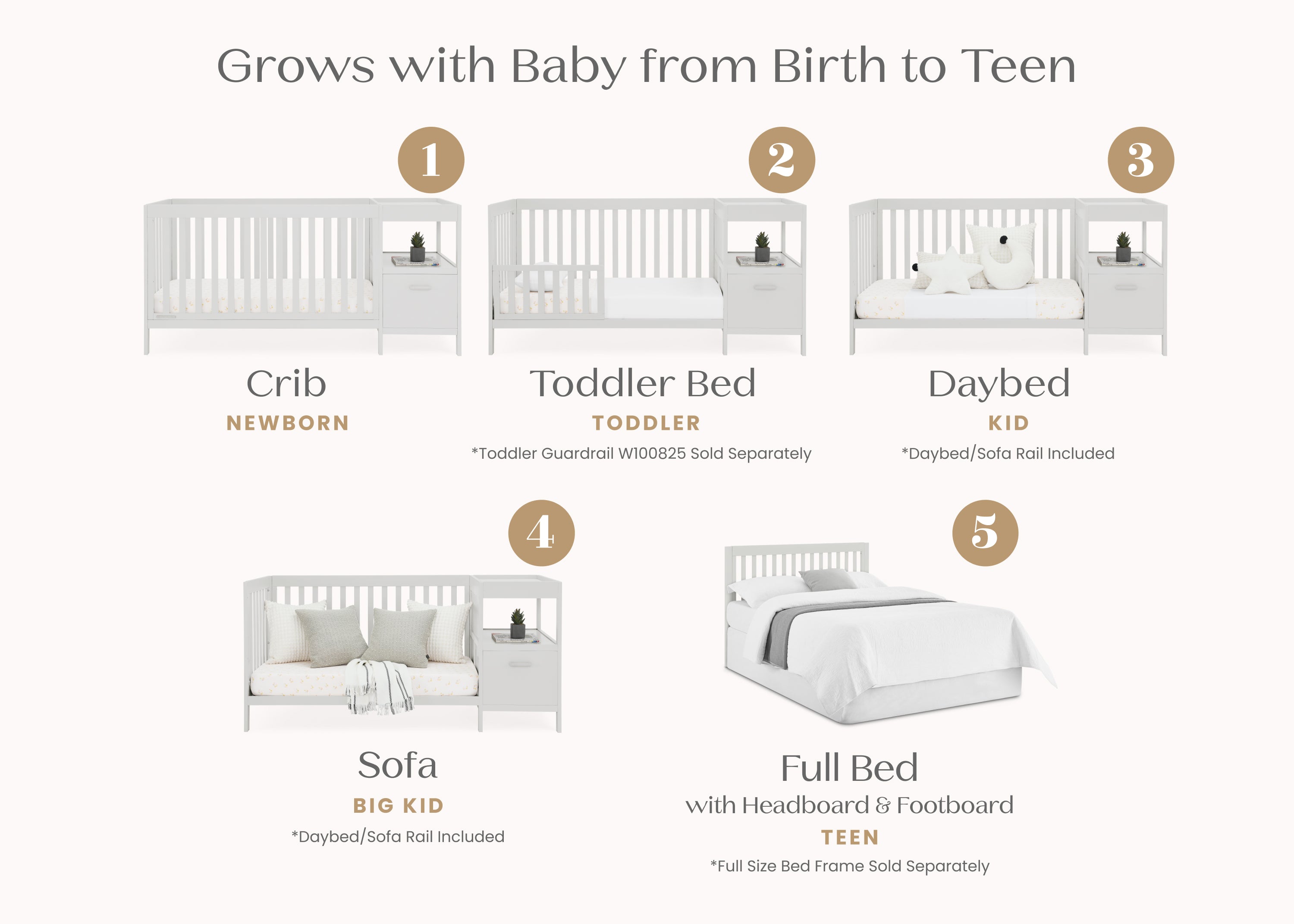 わちファミリーページ①② Alice 5-in-1 Convertible Crib and Changer | Delta Children