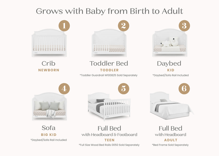 Bianca White (130) 20-Phoebe 6-in-1 Convertible Crib