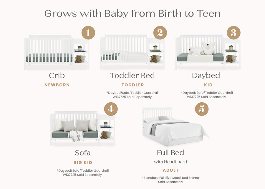 Bianca White (130) 19-Ellie 5-in-1 Convertible Crib and Changer