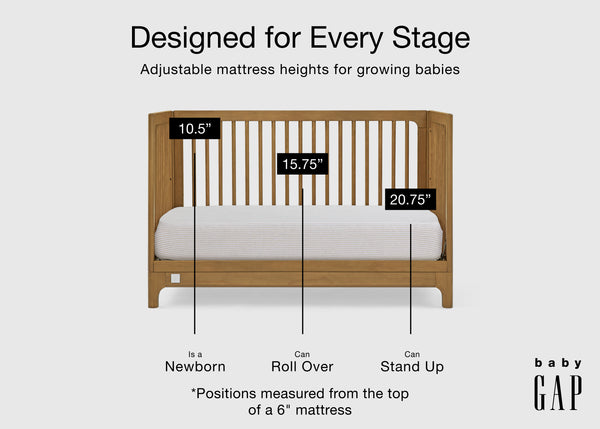 Acorn (755) 3 - Mobile