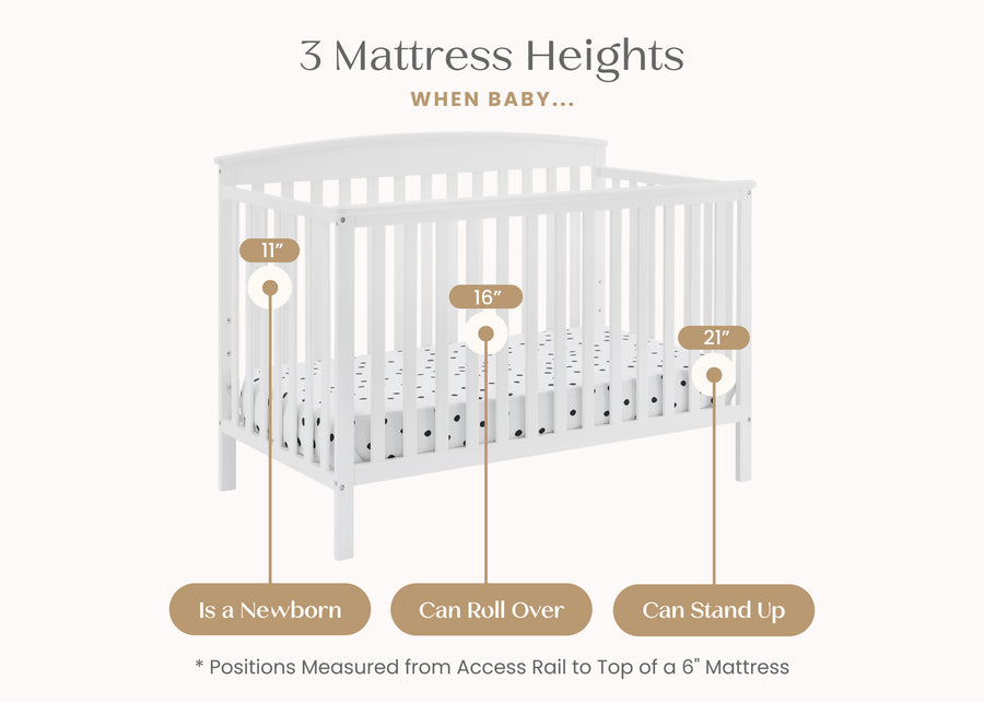 Bianca White (130) 22-Hanover 6-in-1 Convertible Baby Crib