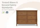 Chestnut (836) 32-Canton / Eclipse 6 Drawer Dresser with Interlocking Drawers