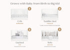 Bianca White (130) 3-Sonny 4-in-1 Convertible Crib