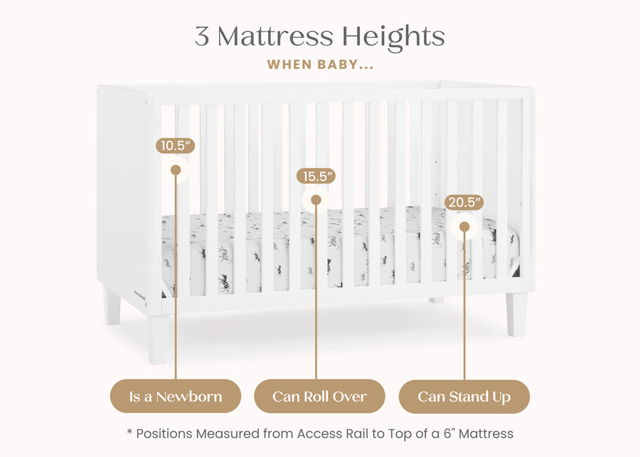 Bianca White (130) 5-Sonny 4-in-1 Convertible Crib