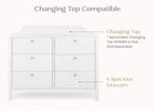 Bianca White (130) 17-Brooks 6 Drawer Dresser with Interlocking Drawers