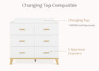 Bianca White with Natural (123L) 3-Signature 6 Drawer Dresser