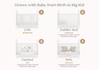 Bianca White (130) 3-Milano 4-in-1 Convertible Crib