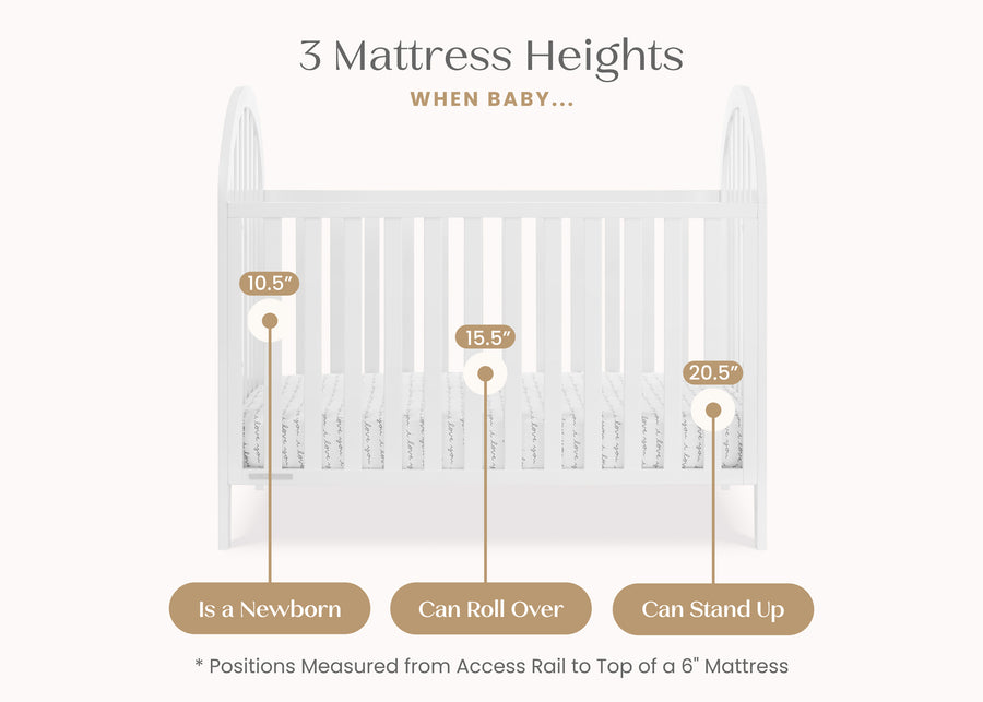 Bianca White (130) 5-Milano 4-in-1 Convertible Crib