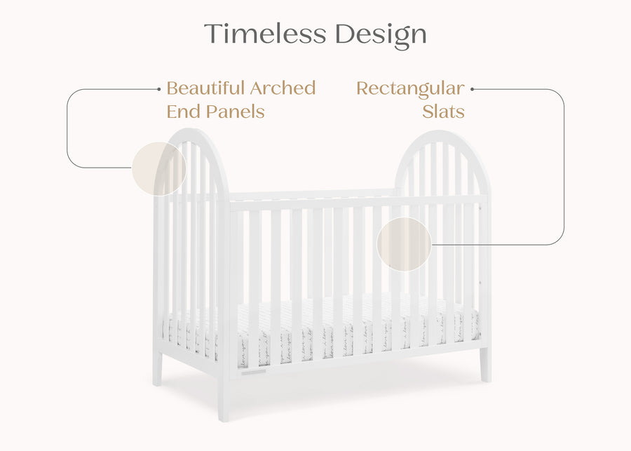 Bianca White (130) 6-Milano 4-in-1 Convertible Crib