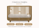 Acorn (755) 15-Rhodes 4-in-1 Convertible Crib