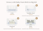Bianca White (130) 3-Noah 4-in-1 Convertible Crib
