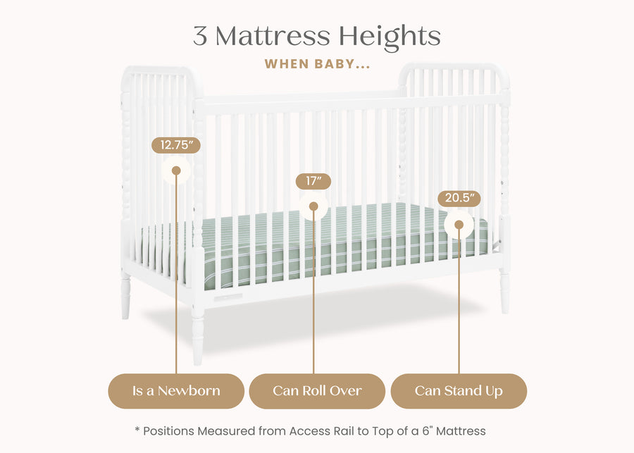 Bianca White (130) 5-Serena 4-in-1 Convertible Crib