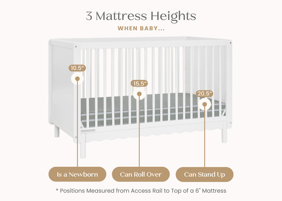 Bianca White (130) 20-William 4-in-1 Convertible Crib - Greenguard Gold Certified