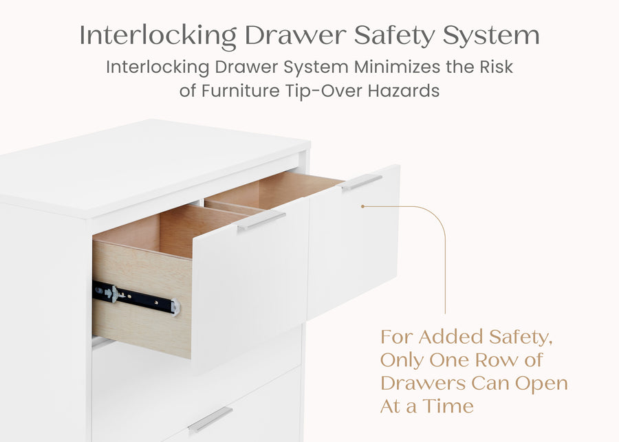 Bianca White (130) 6-Forever 4 Drawer Dresser with Changing Top and Interlocking Drawers - Classic Collection