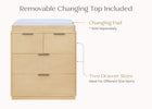 Natural Sandstone (1544) 37-Forever 4 Drawer Dresser with Changing Top and Interlocking Drawers - Naturals Collection