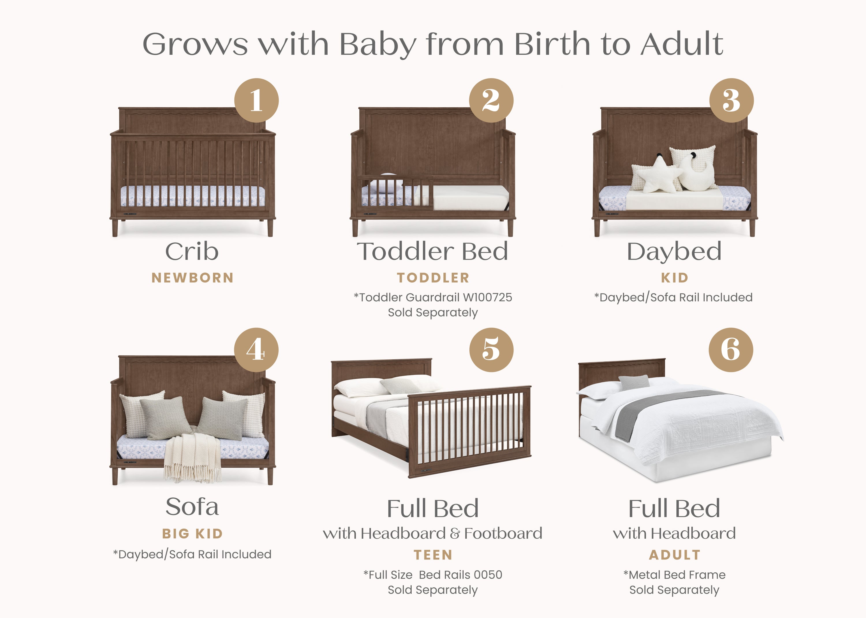 Penelope 6-in-1 Convertible Crib | Delta Children