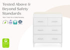 Bianca White (130) 9-Classic 4 Drawer Dresser with Changing Top and Interlocking Drawers