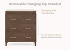 Teak Brown (1526) 35-Classic 4 Drawer Dresser with Changing Top and Interlocking Drawers