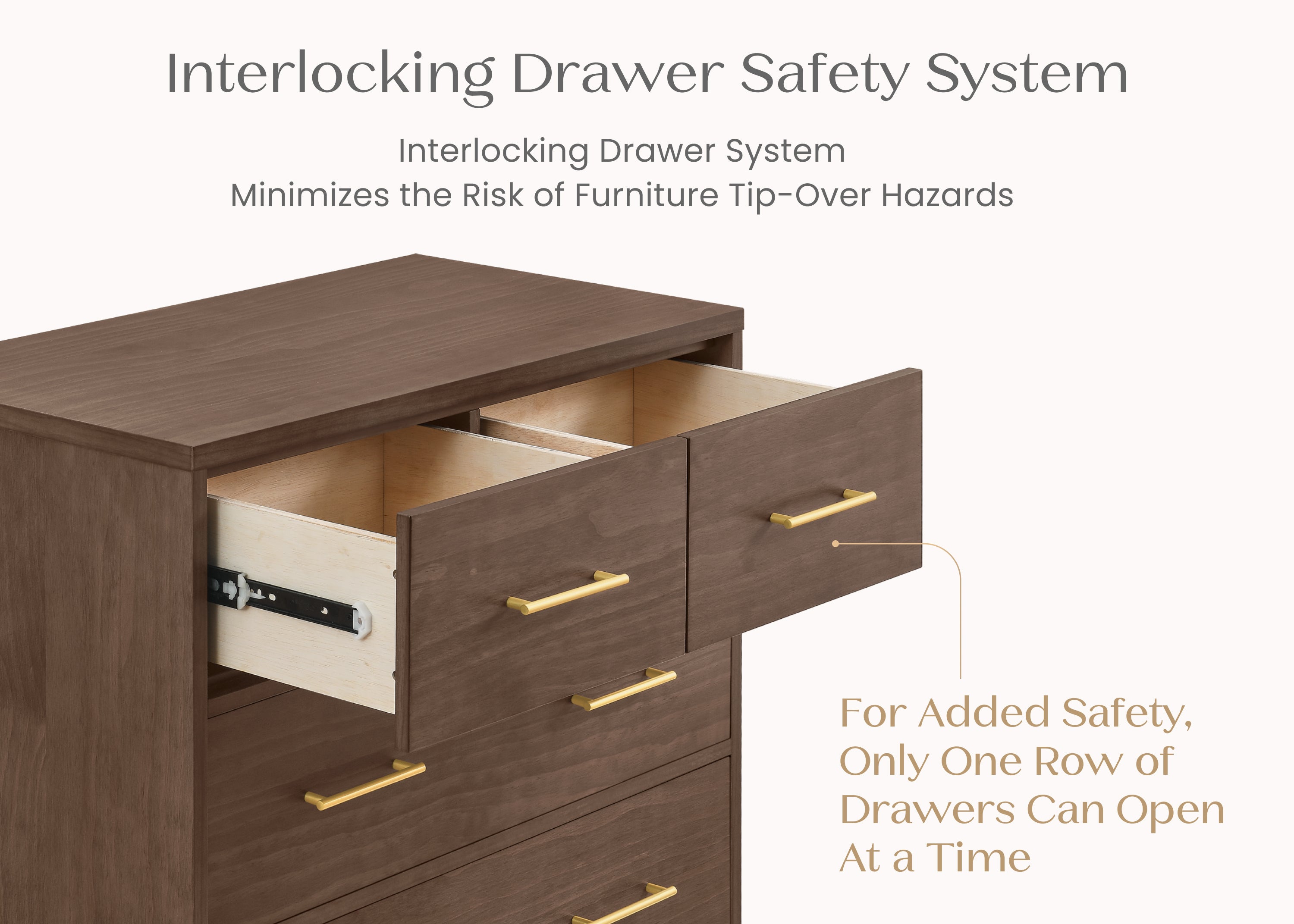 Classic 4 Drawer Dresser with Changing Top and Interlocking