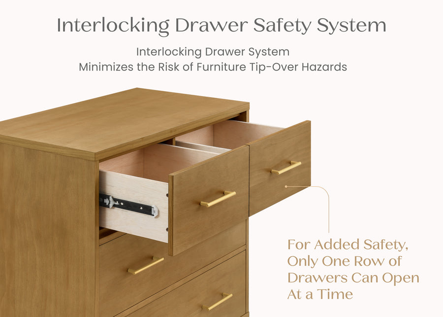 Acorn (755) 22-Classic 4 Drawer Dresser with Changing Top and Interlocking Drawers