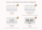 White (1587) 3-Emmie 4-in-1 Convertible Crib