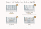 Porcelain Blue (1591) 40-Emmie 4-in-1 Convertible Crib