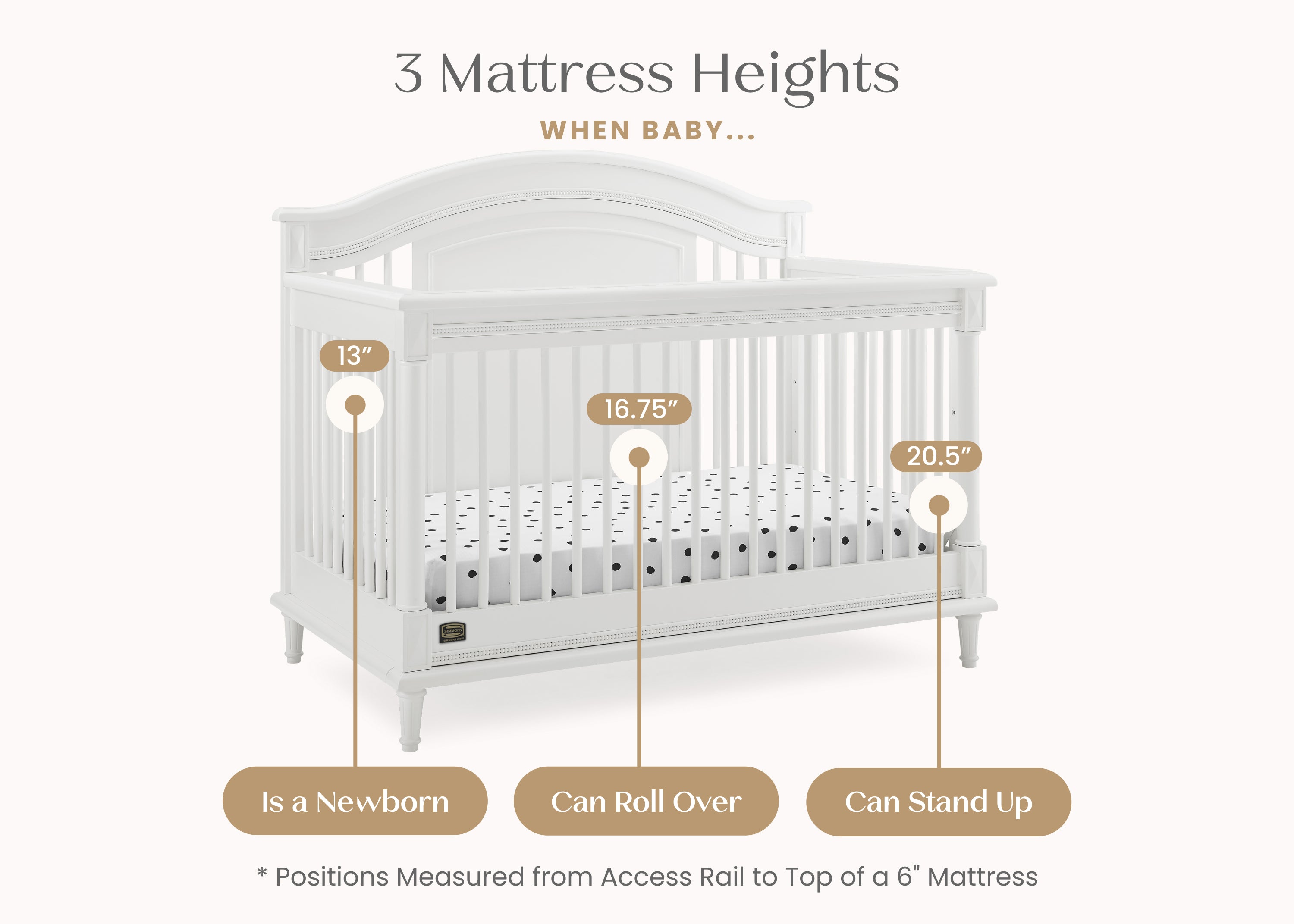 Juliette★！！！！！！！！！！！！！！！！！！！ Juliette 6-in-1 Convertible Crib - Delta Children