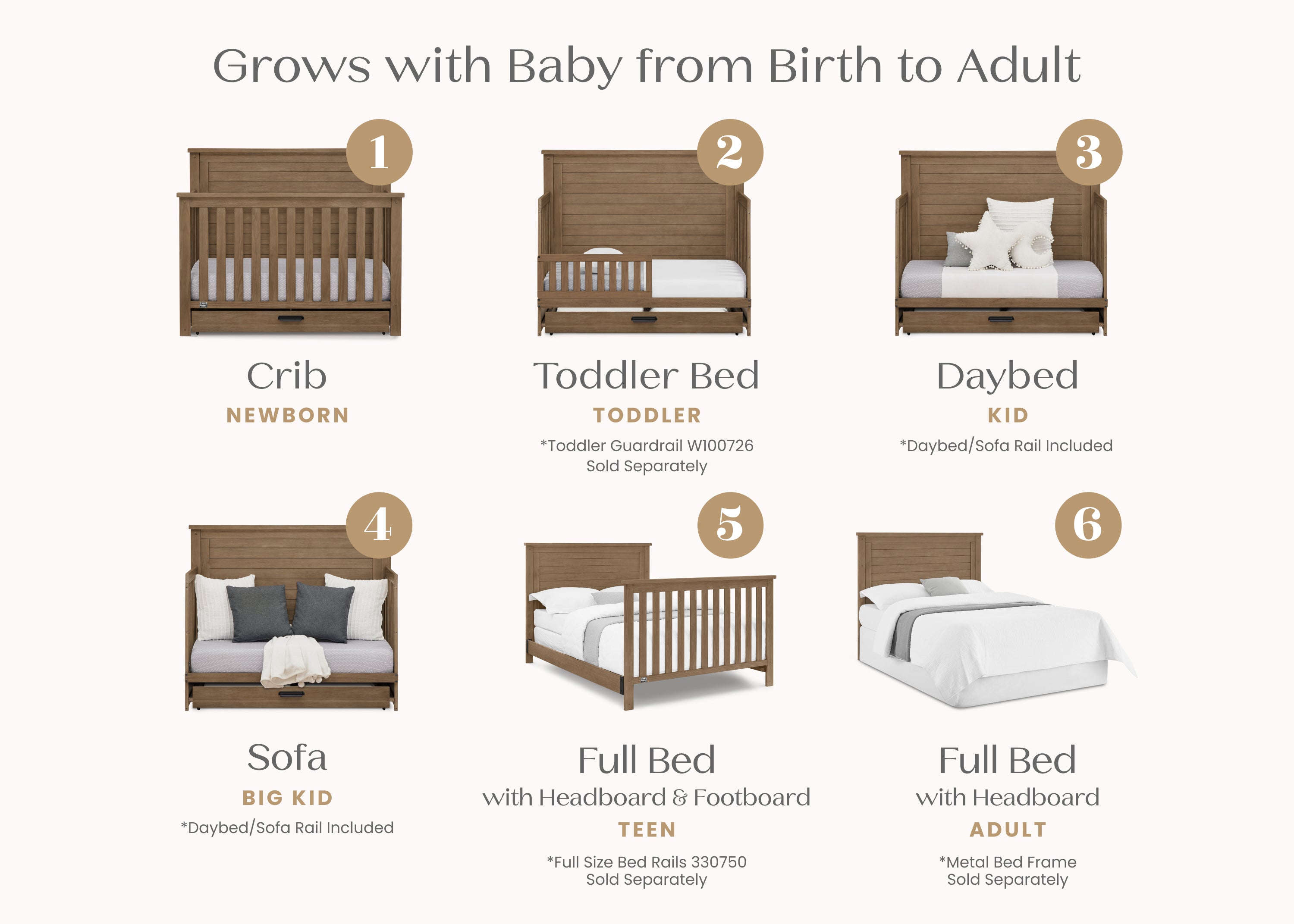 Caden 6-in-1 Convertible Crib with Trundle Drawer - Delta