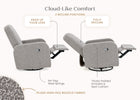 Grey (1557) 3-Teddy Nursery Swivel Recliner