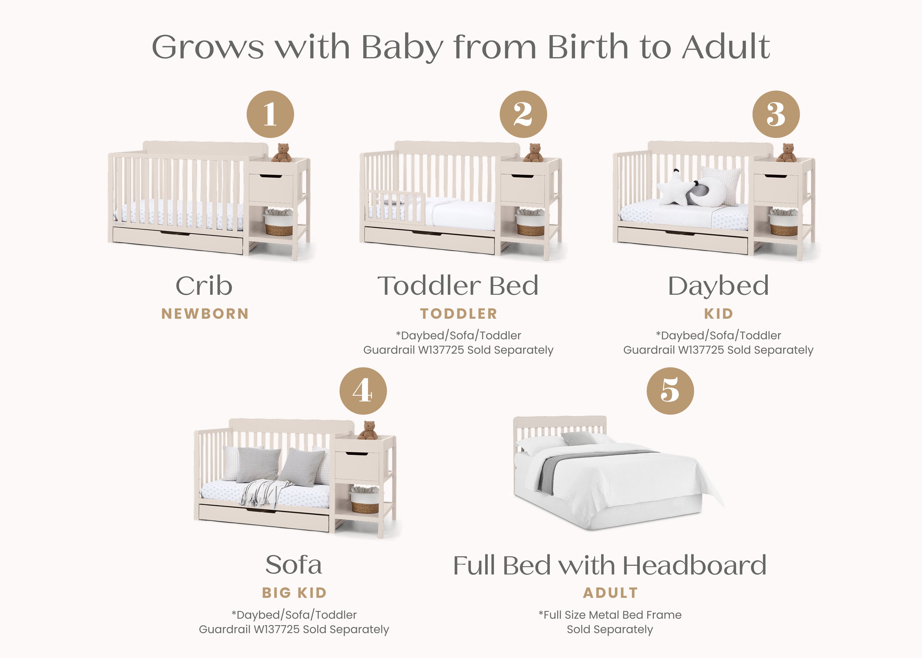 Maya 5-in-1 Convertible Crib and Changer with Storage | Delta Children