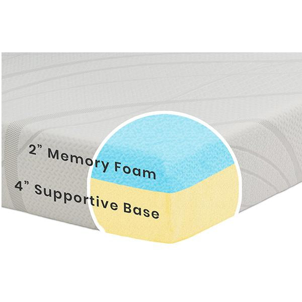 Memory Foam Twin Mattress No Color (NO) 1-Memory Foam Twin Mattress