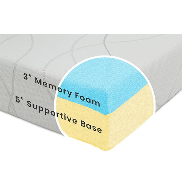 BeautySleep KIDS Acadia 8-inch Twin Memory Foam Mattress (T80200-1500) 0-Luxury 8-inch Memory Foam Mattress