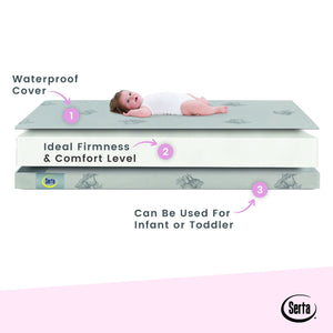 Serta 2-Stage Waterproof Standard Crib Mattress