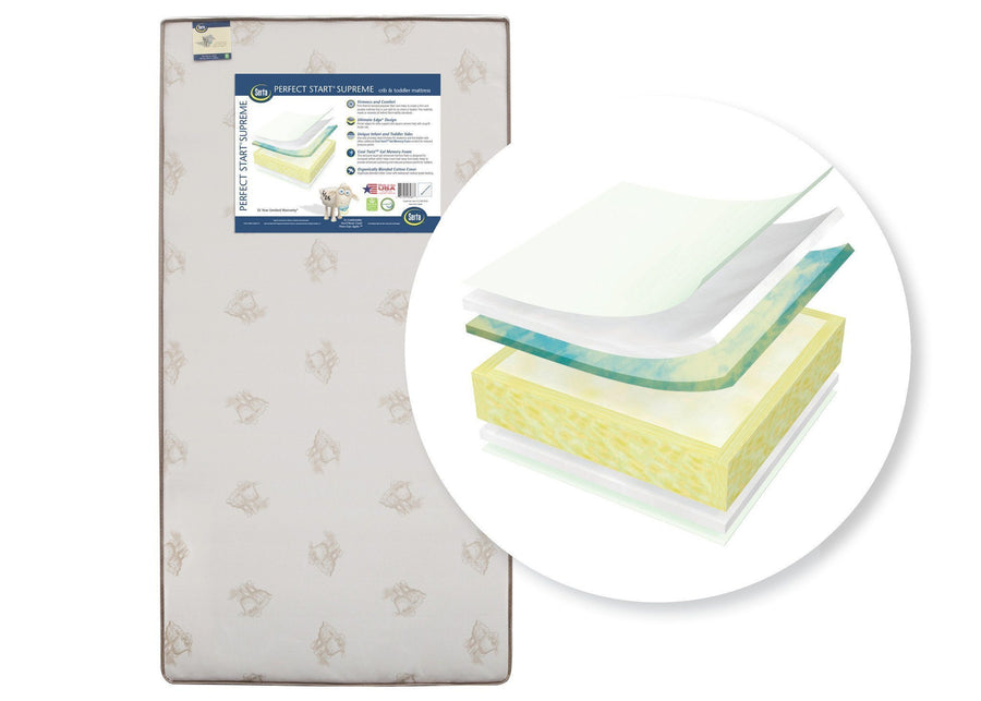 Serta Perfect Start Supreme Crib & Toddler Mattress, Front View, a2a No Color (NO) 1-Serta Perfect Start® Supreme Crib & Toddler Mattress