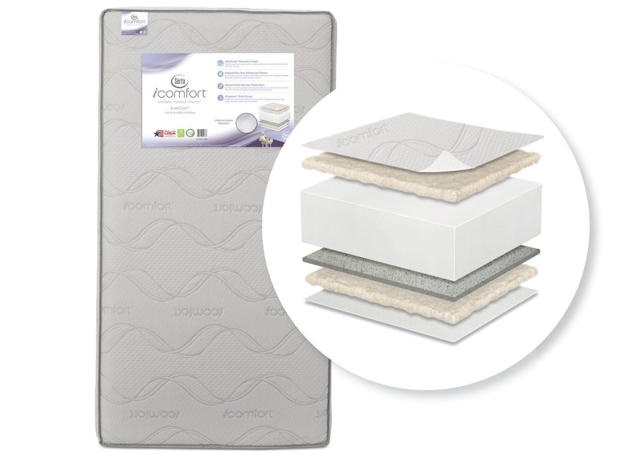Serta iComfort EverCool® Crib & Toddler Mattress 8-Serta iComfort EverCool® Crib & Toddler Mattress